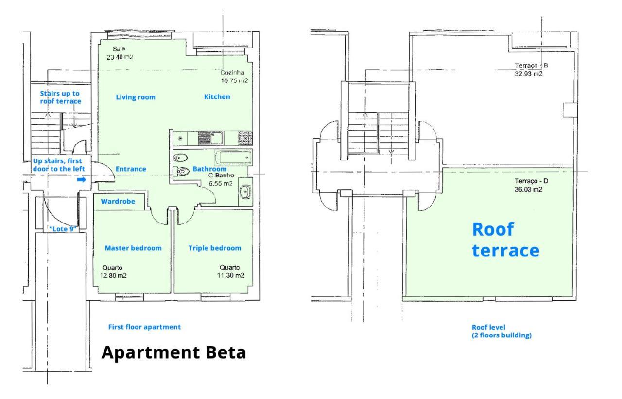 Apartment Beta - 2 Bedrooms, Private Rooftop Patio With Hot Tub, Bbq And View Ферагудо Екстериор снимка